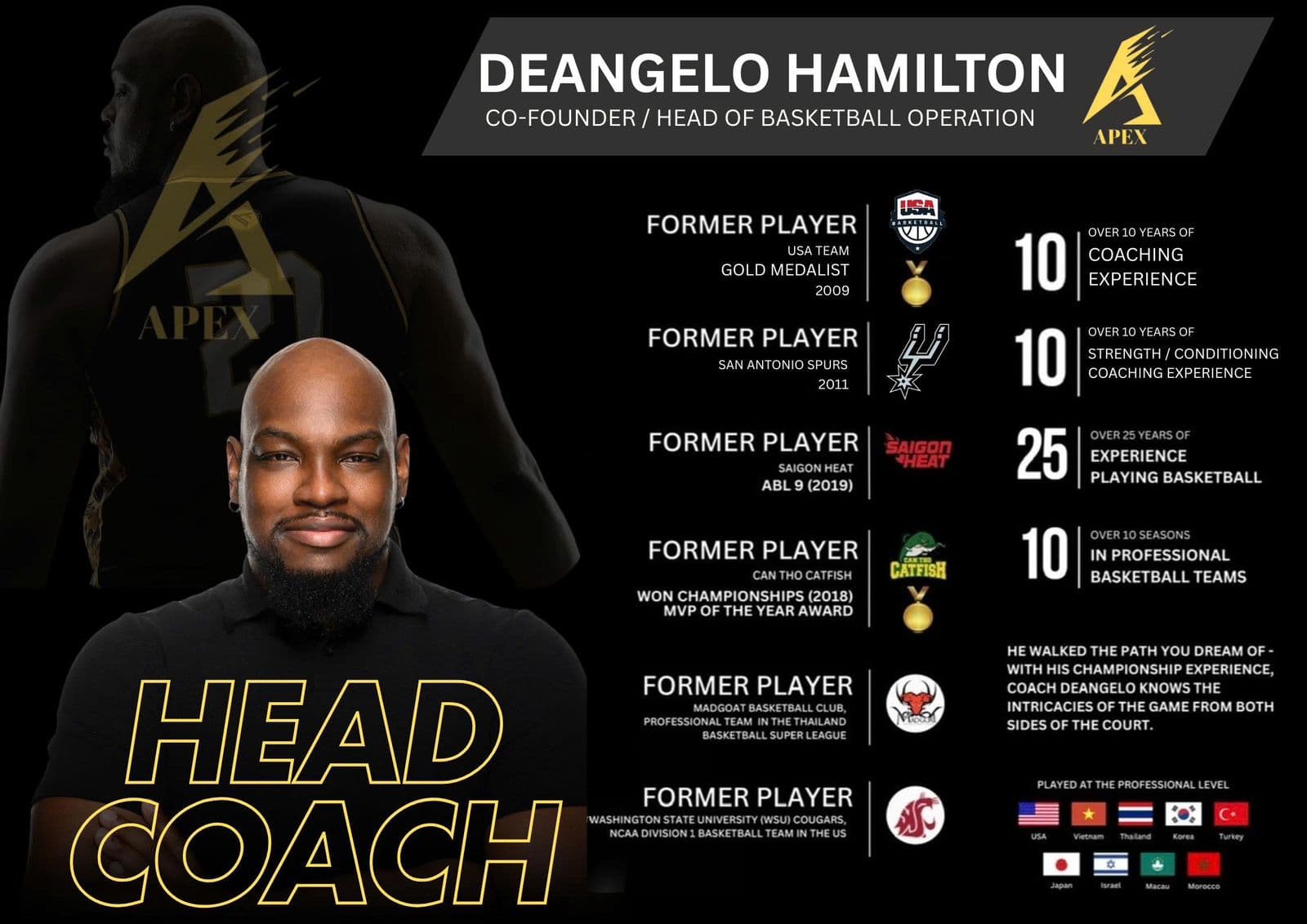 Coach Card
